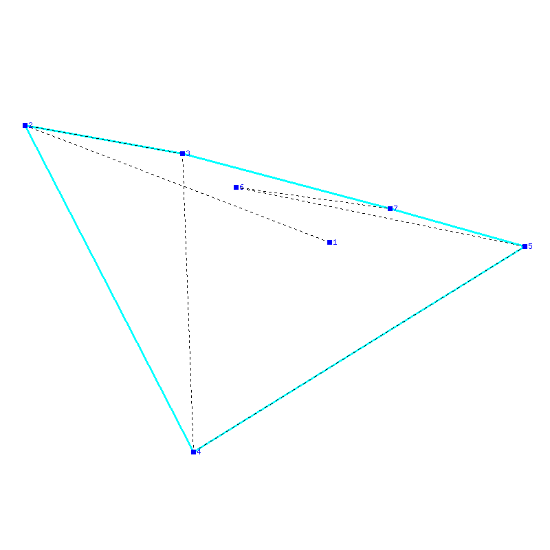 Flugauswertung